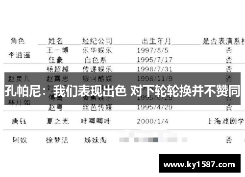 孔帕尼：我们表现出色 对下轮轮换并不赞同
