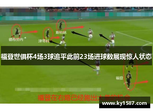 福登世俱杯4场3球追平此前23场进球数展现惊人状态